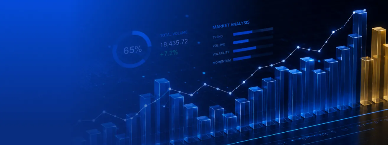 Advanced Trading